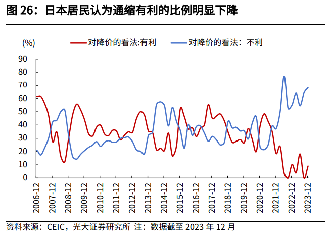 六郃彩:日本經濟到底行不行,日本股市漲出泡沫來了嗎?