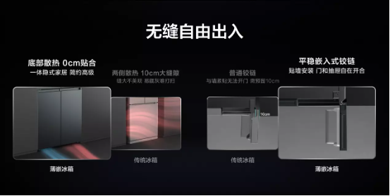 TCL发布456L超薄零嵌冰箱T9 新品到手价3499元