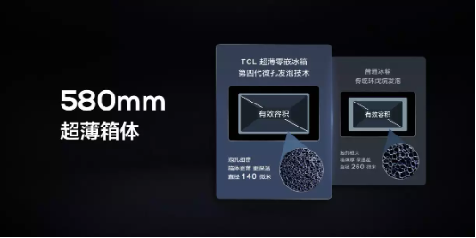 TCL发布456L超薄零嵌冰箱T9 新品到手价3499元