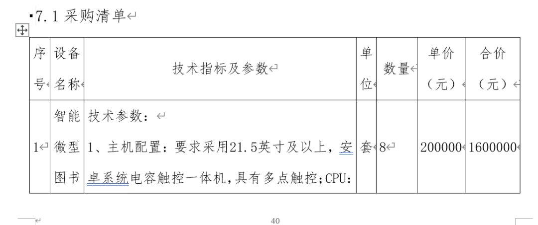 中学488万招投标，出现25个3600元的插线板？官方回应！中标名单中还有40万元两个雕塑