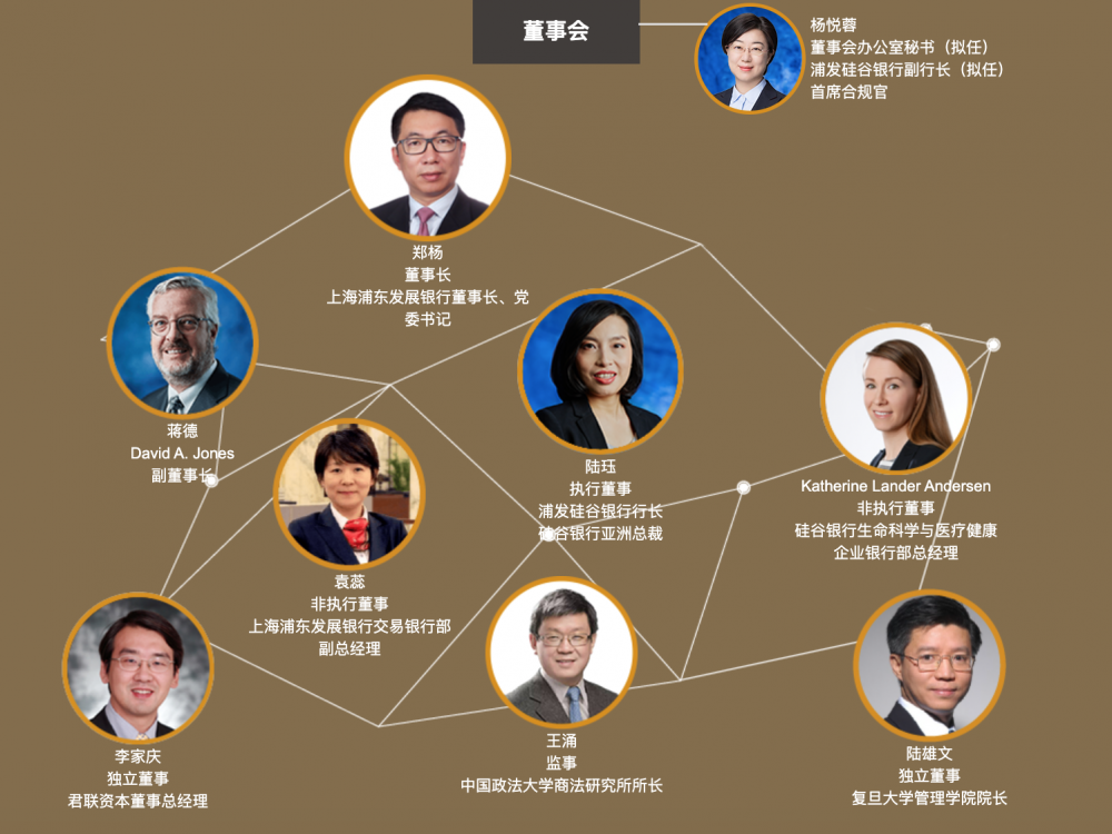 成立11年,浦发硅谷银行发展如何?