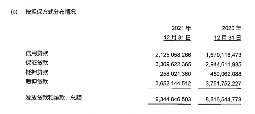 成立11年,浦发硅谷银行发展如何?