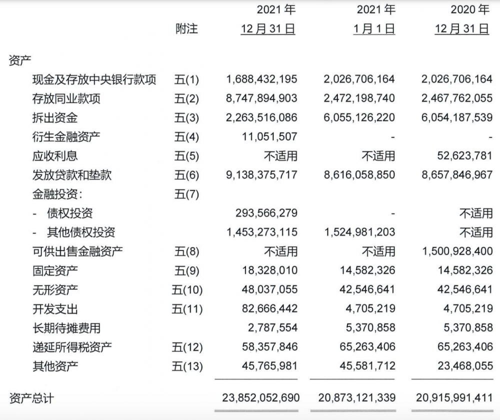 成立11年,浦发硅谷银行发展如何?