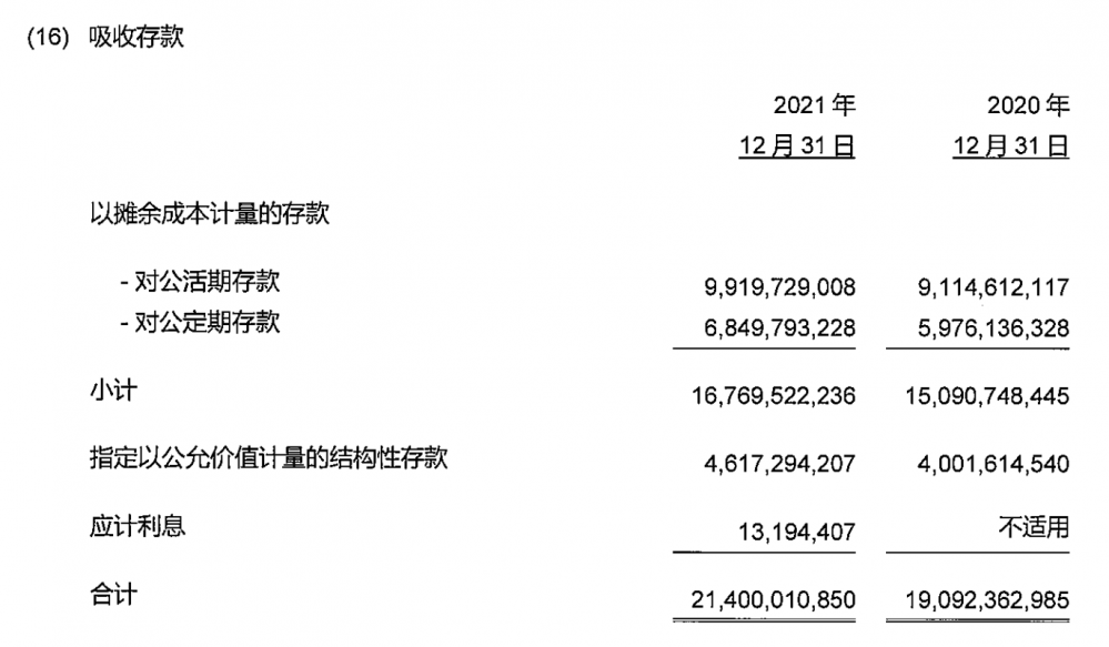 成立11年,浦发硅谷银行发展如何?