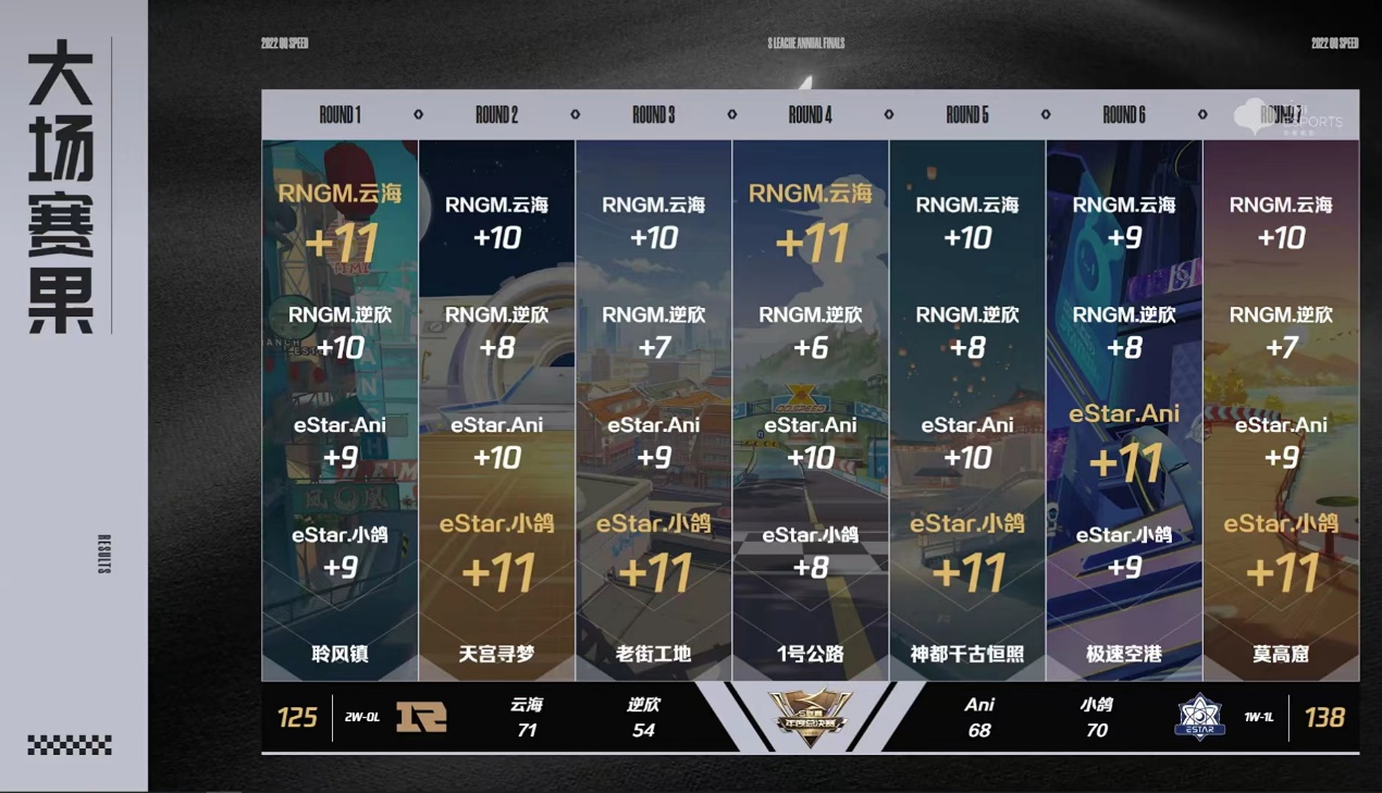 {Online Casino}(澄海3c史上最精彩2v2第一视角) {Online Casino}(澄海3c史上最精彩2v2第一视角)