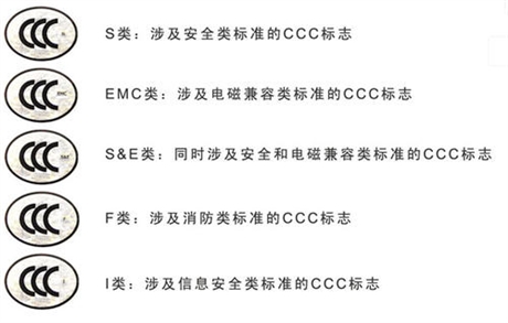 {六合彩}(国家3c认证网上进行编码查询) {六合彩}(国家3c认证网上进行编码查询)