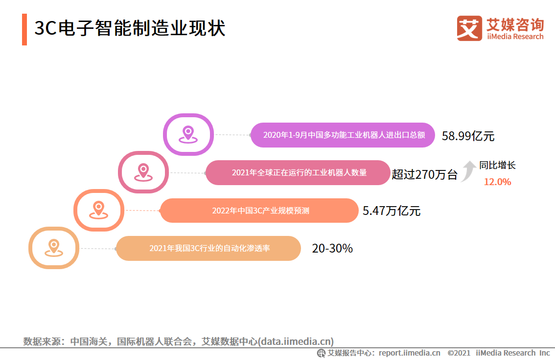 {Online Casino}(3c电子制造是什么意思) {Online Casino}(3c电子制造是什么意思)